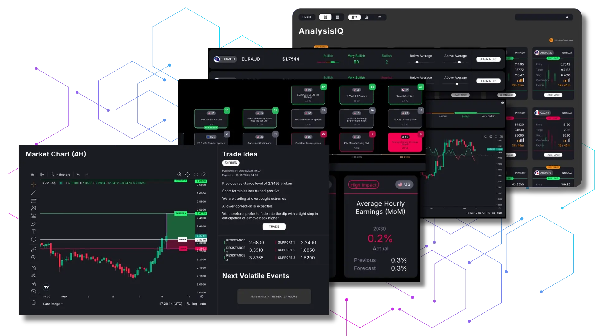 TradingPRO Platform